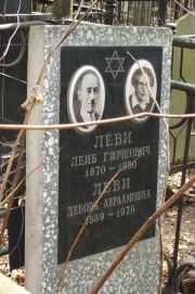Леви Лейб Гиршович, Москва, Востряковское кладбище